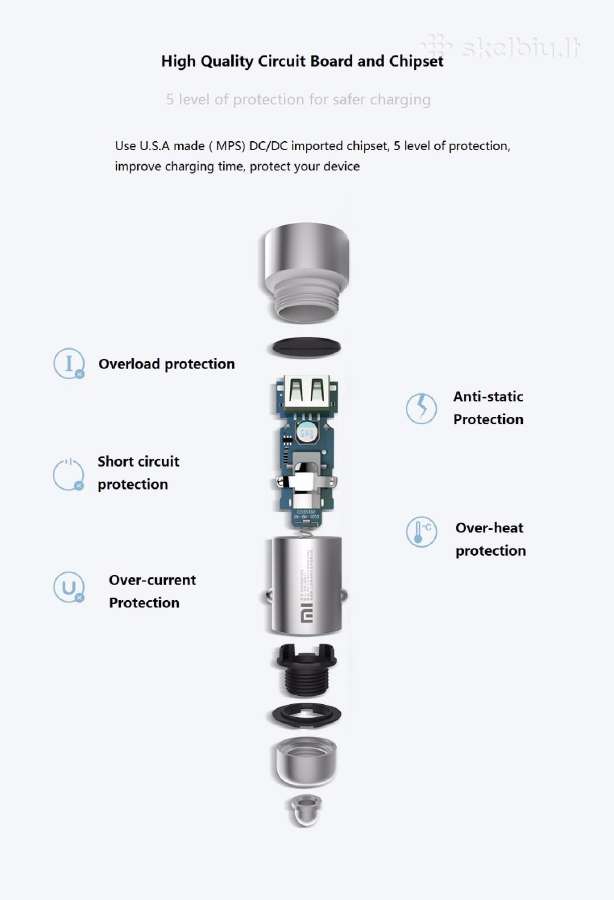 Xiaomi automobilinis Usb įkroviklis 2x2.4a (3.6a) - nuotraukos Nr. 8