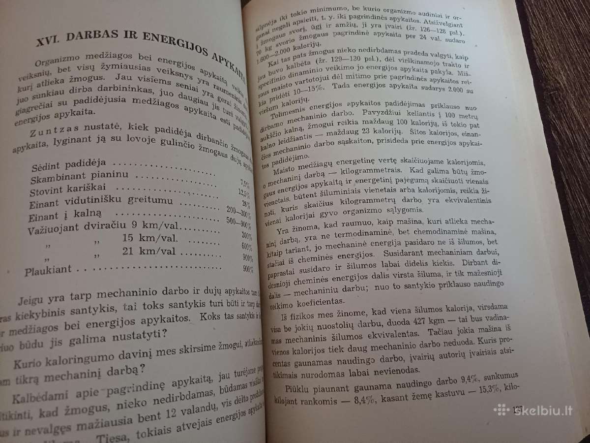 Parduodu knyga.mitybos mokslo pagrindai,1945m - nuotraukos Nr. 2
