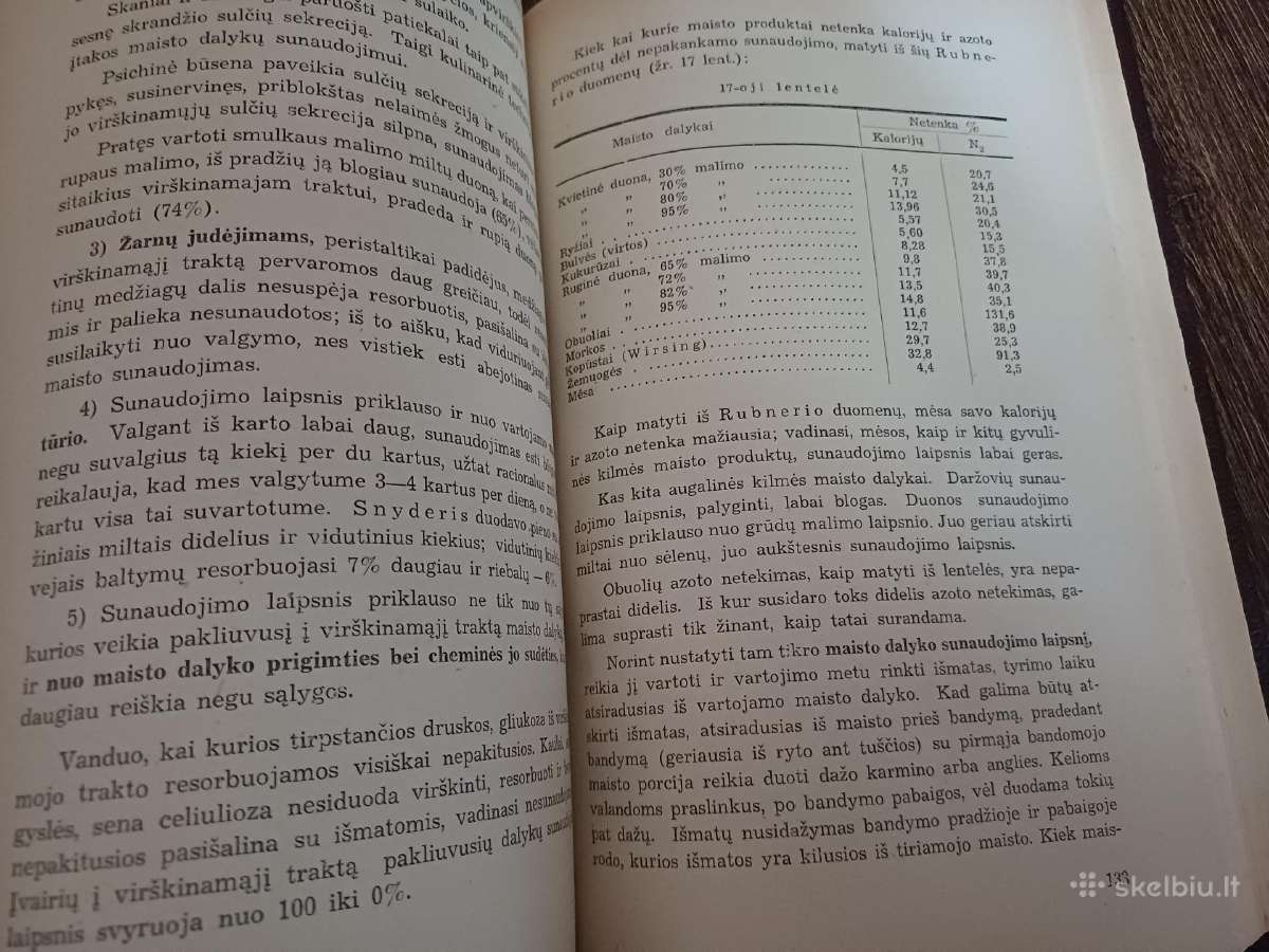 Parduodu knyga.mitybos mokslo pagrindai,1945m - nuotraukos Nr. 3
