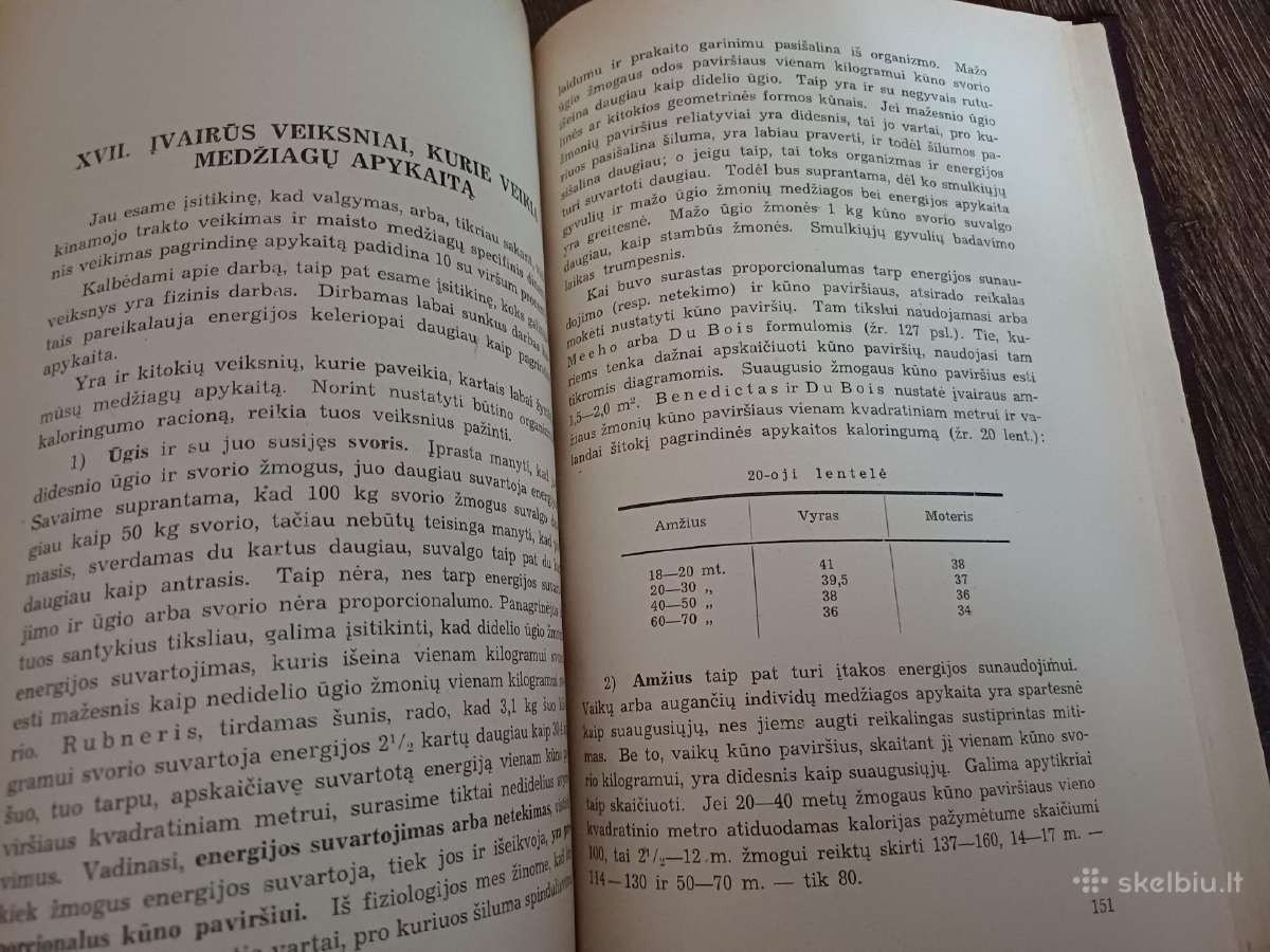 Parduodu knyga.mitybos mokslo pagrindai,1945m - nuotraukos Nr. 4