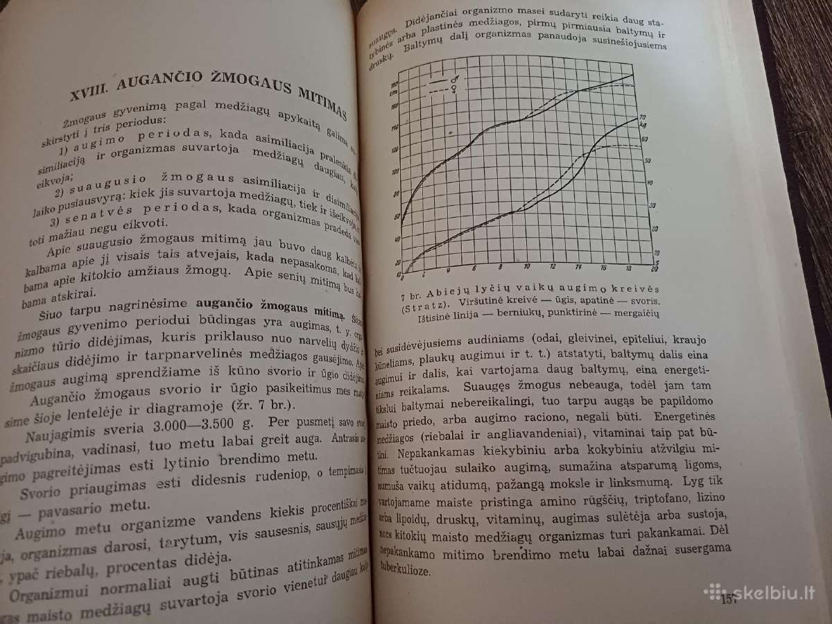 Parduodu knyga.mitybos mokslo pagrindai,1945m - nuotraukos Nr. 6