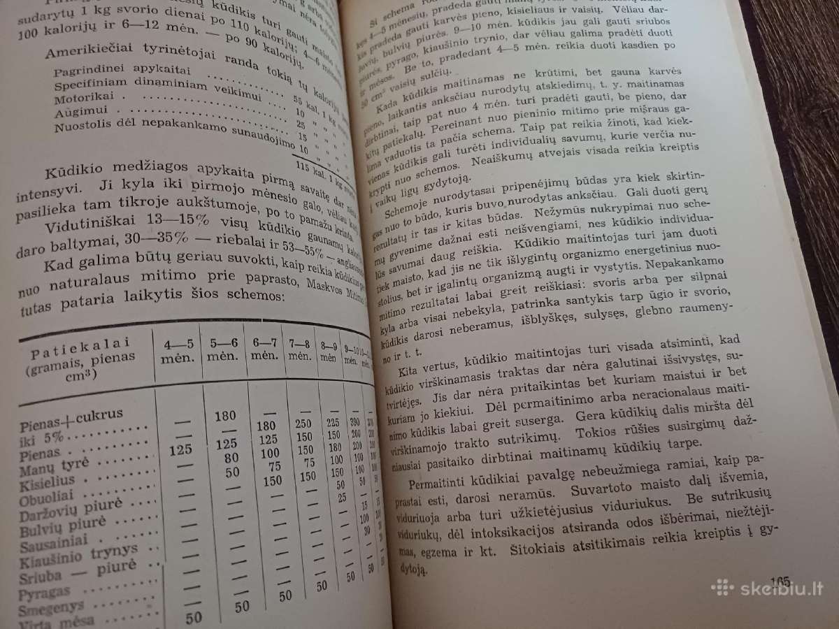 Parduodu knyga.mitybos mokslo pagrindai,1945m - nuotraukos Nr. 11