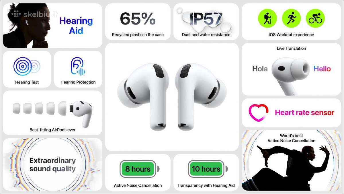 Airpods Pro 3 ausines - nuotraukos Nr. 4