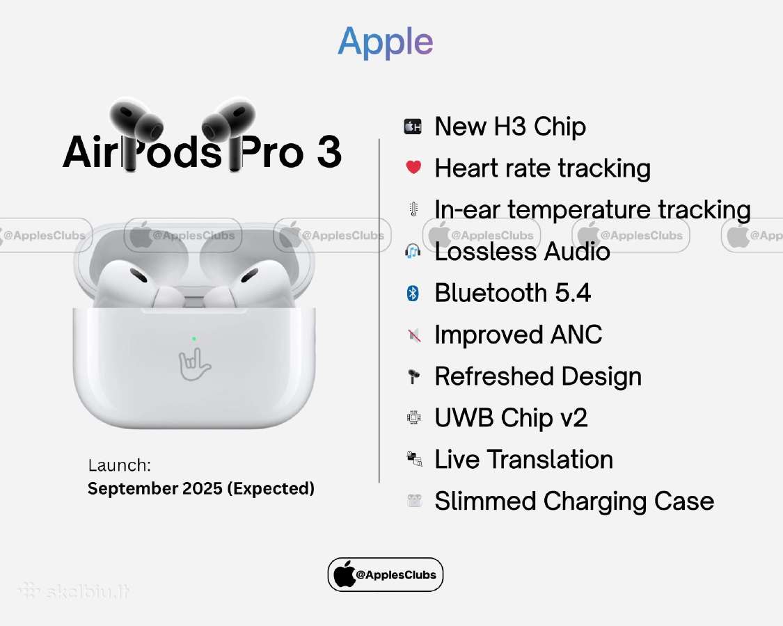 Airpods Pro 3 ausines - nuotraukos Nr. 3