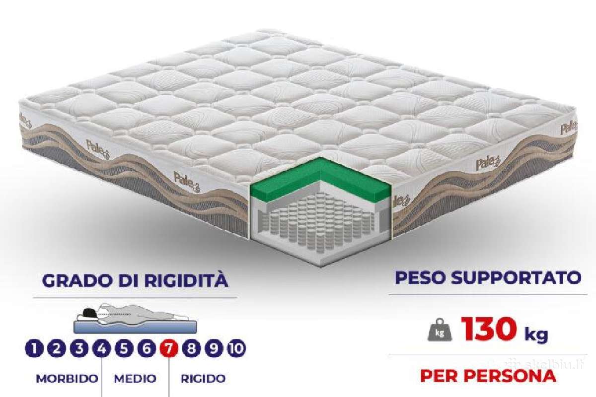 Karšta kaina! Made in Italy čiužiniai - nuotraukos Nr. 5