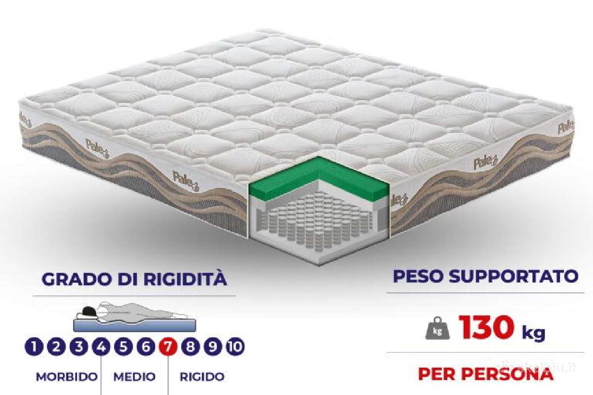 Itališki bespyruokliai ir Pocket čiužiniai Akcija - nuotraukos Nr. 3