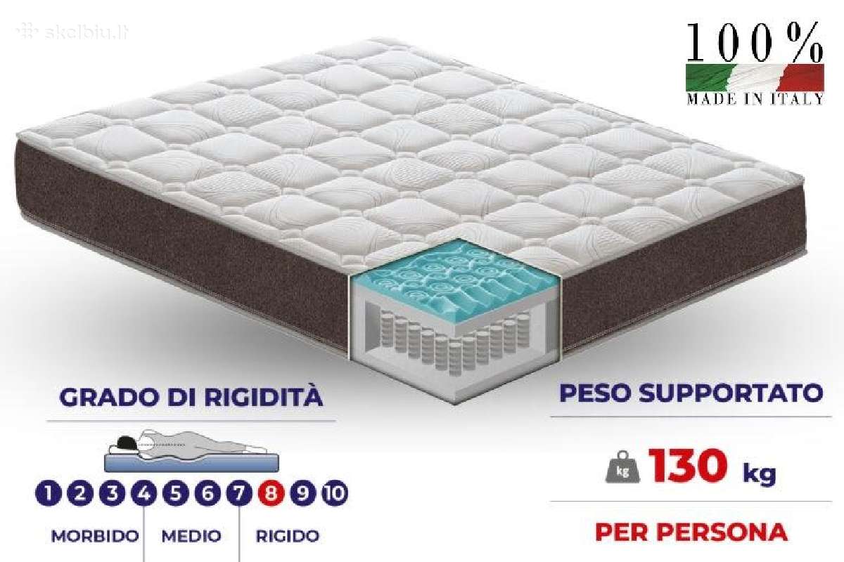 Itališki bespyruokliai ir Pocket čiužiniai Akcija - nuotraukos Nr. 6
