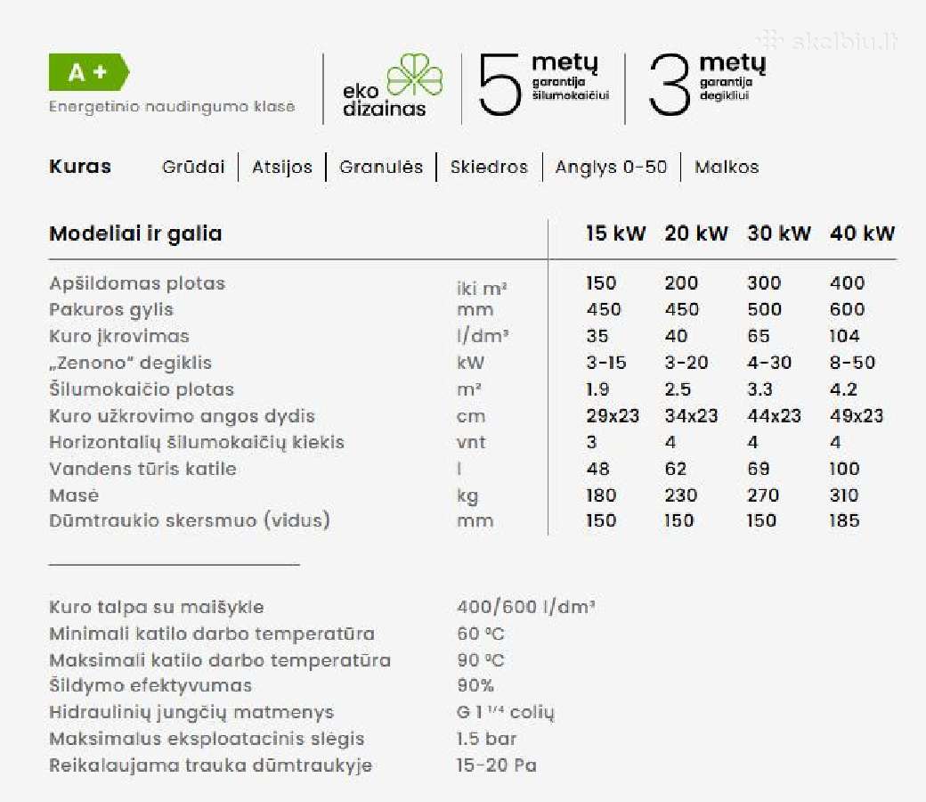 Katilas Agro Uni - kūrenamas grūdais - nuotraukos Nr. 3