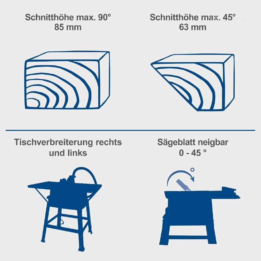 Išilginio pjovimo staklės scheppach Hs 254 , 2,2kw - nuotraukos Nr. 6