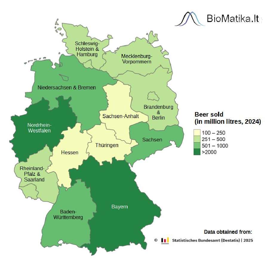 Statistika, hipotezių tikrinimas, mokymai - nuotraukos Nr. 12