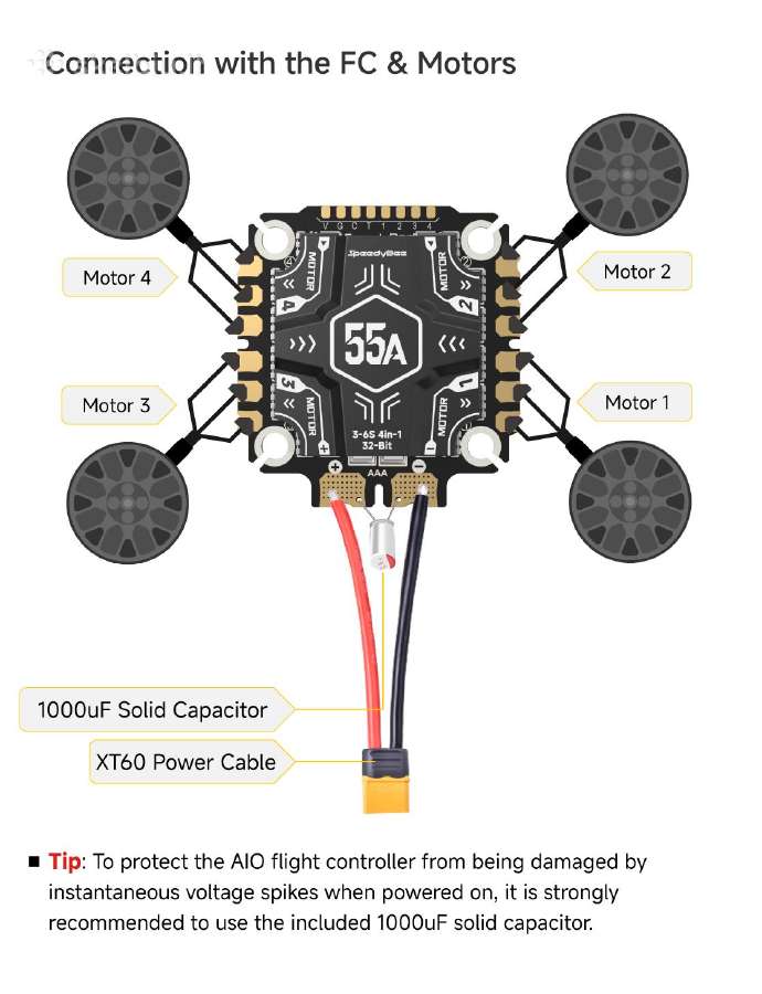Nauji Speedybee V5 Ox32 55a 30x30 Fc&esc Stack - nuotraukos Nr. 15