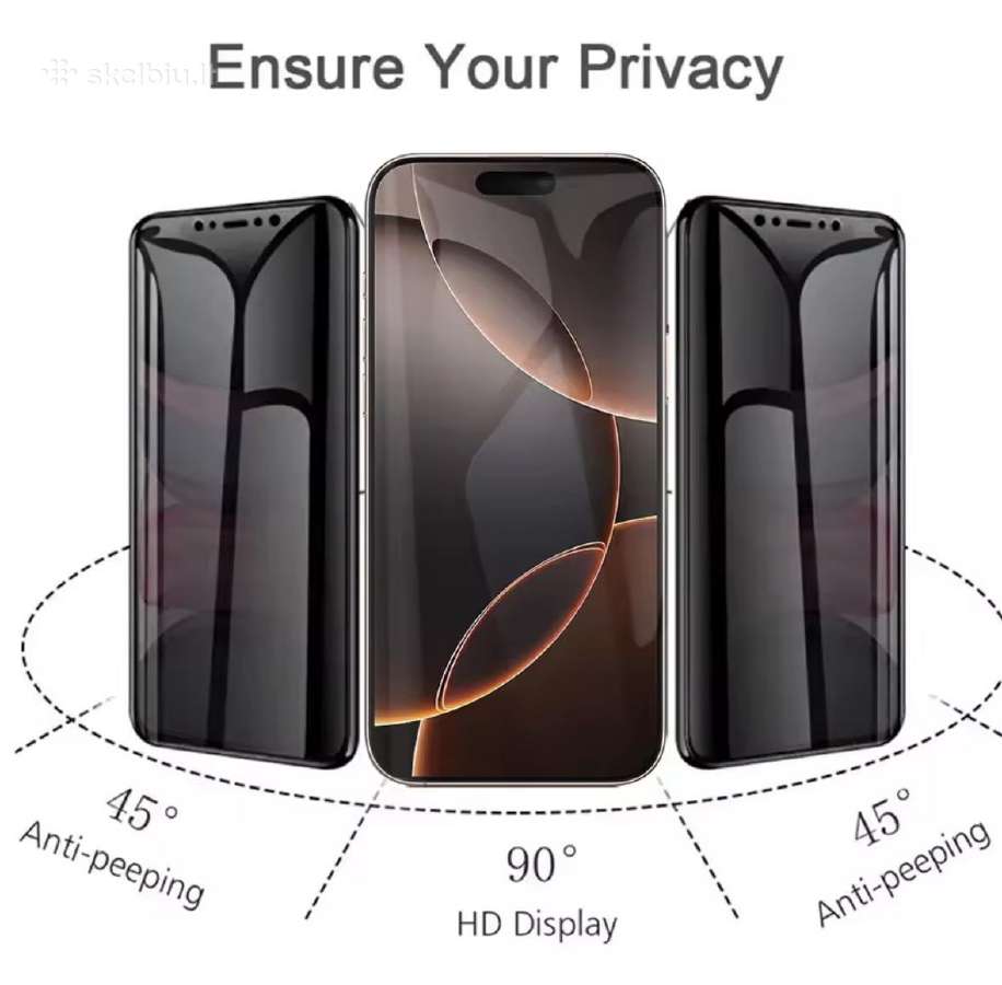 Privacy ekrano apsaugos Ip12. 3vnt - nuotraukos Nr. 2