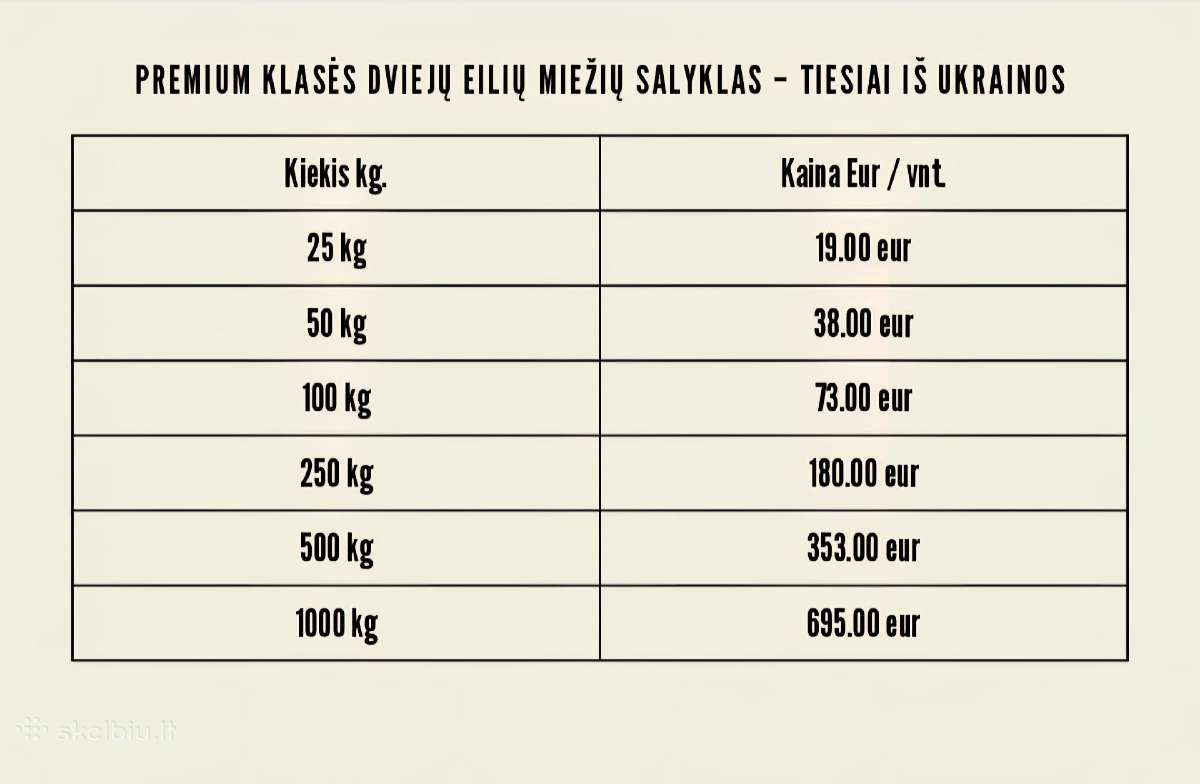 Miežių salyklas - nuotraukos Nr. 2
