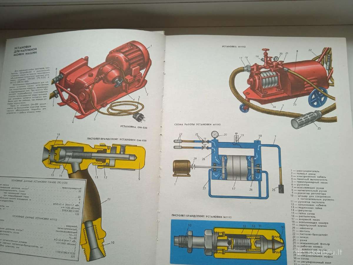 Mechanizuotos priemonės traktorių parkui - nuotraukos Nr. 2