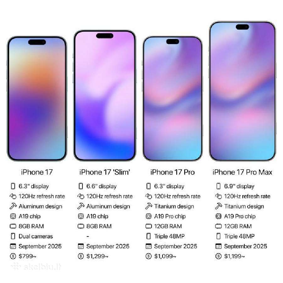 Apple iPhone 17 256gb naujas garantija - nuotraukos Nr. 2
