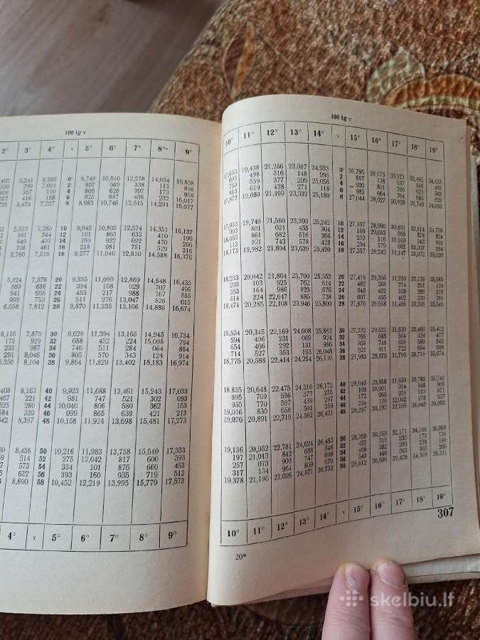 Tacheometrinės lentelės. Ru kalba - nuotraukos Nr. 5
