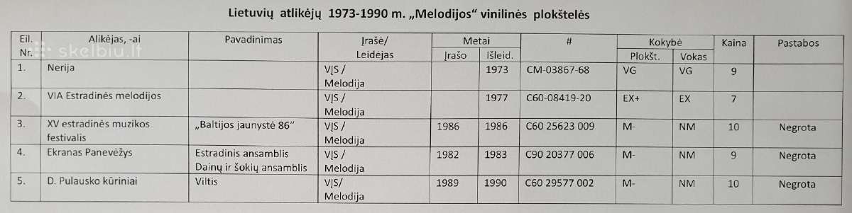 Vintažiniai kubietiški ir kt. vinilai, CD - nuotraukos Nr. 3
