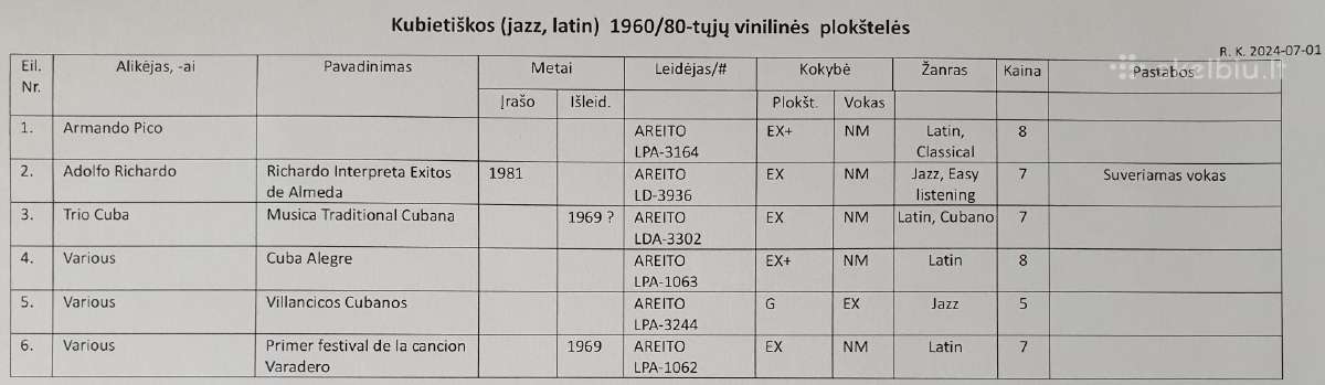 Vintažiniai CD - retro džiazas, rokas, popsas - nuotraukos Nr. 16