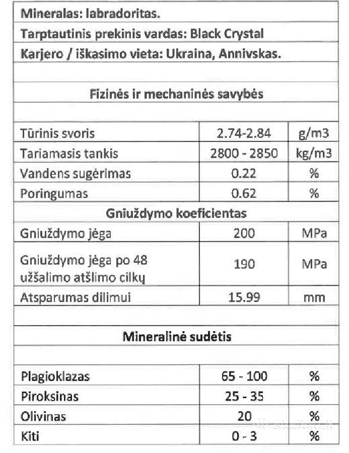 Parduodu Granito grindinio plytas - nuotraukos Nr. 8