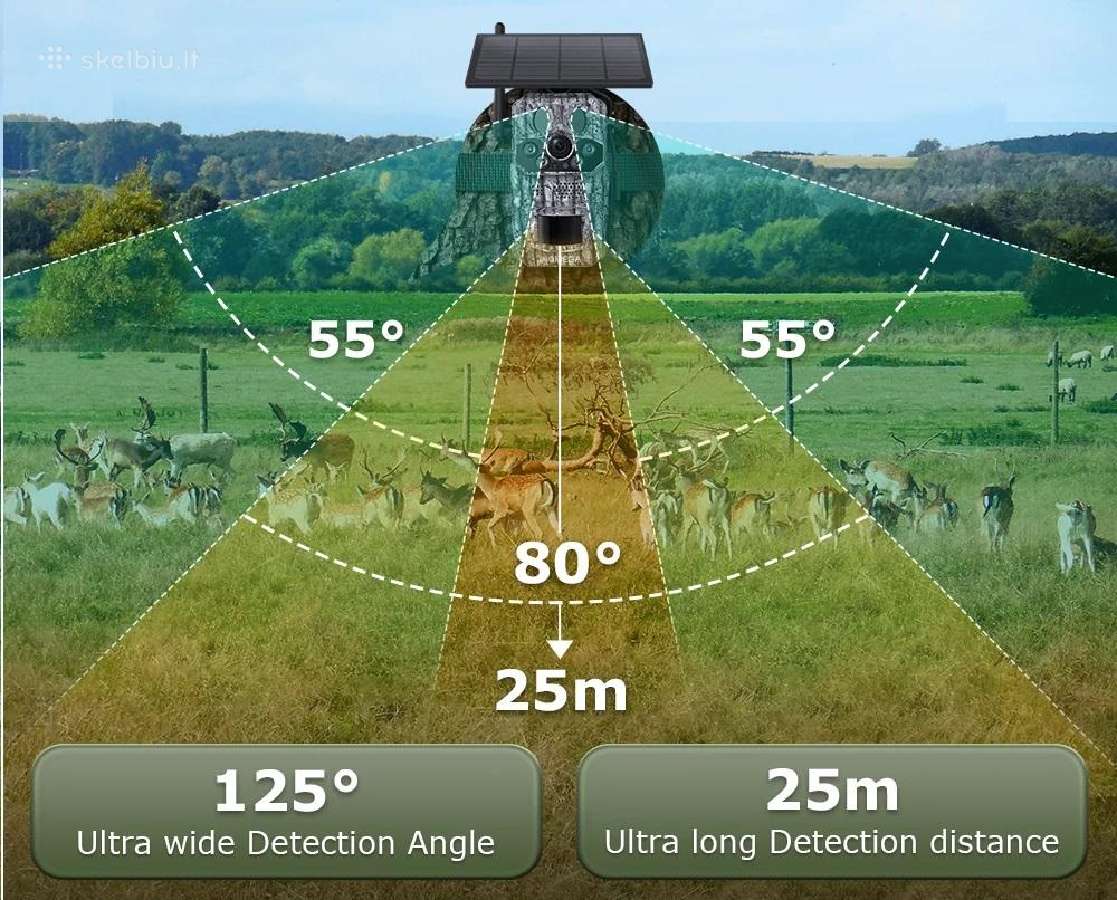 Medžioklinė lauko kamera H808 4G GPS - nuotraukos Nr. 2