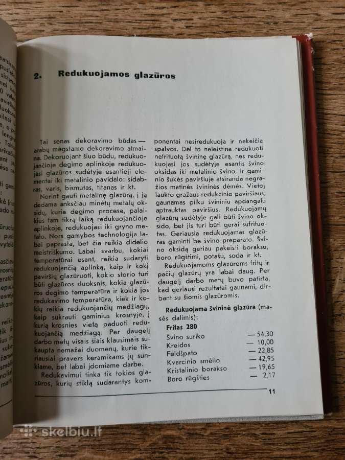 Dailioji keramika (Vaclovas Miknevičius) - nuotraukos Nr. 6