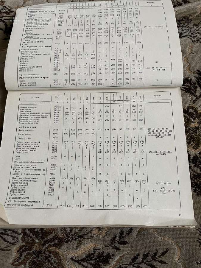 Automobilio "žiguli'katalogas - nuotraukos Nr. 2