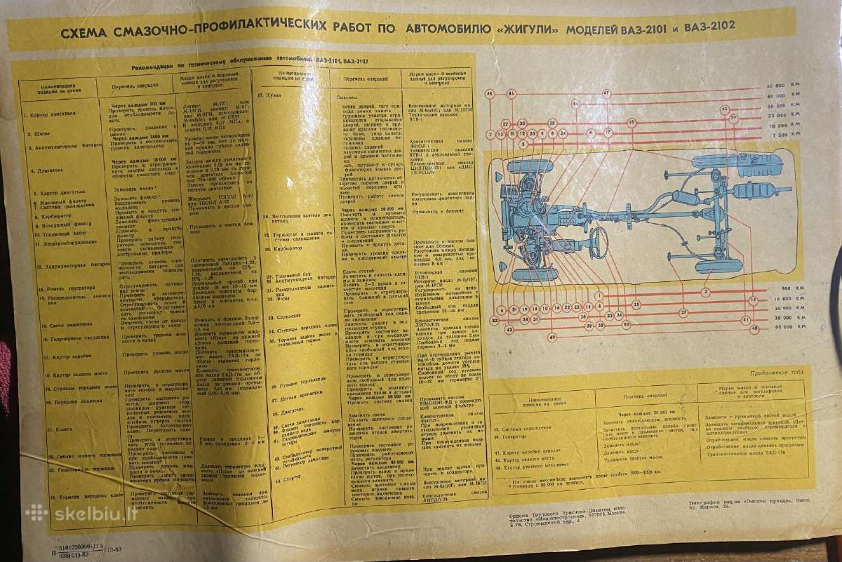 Volga, Moskvič, Vaz auto detalės ir literatūra - nuotraukos Nr. 34
