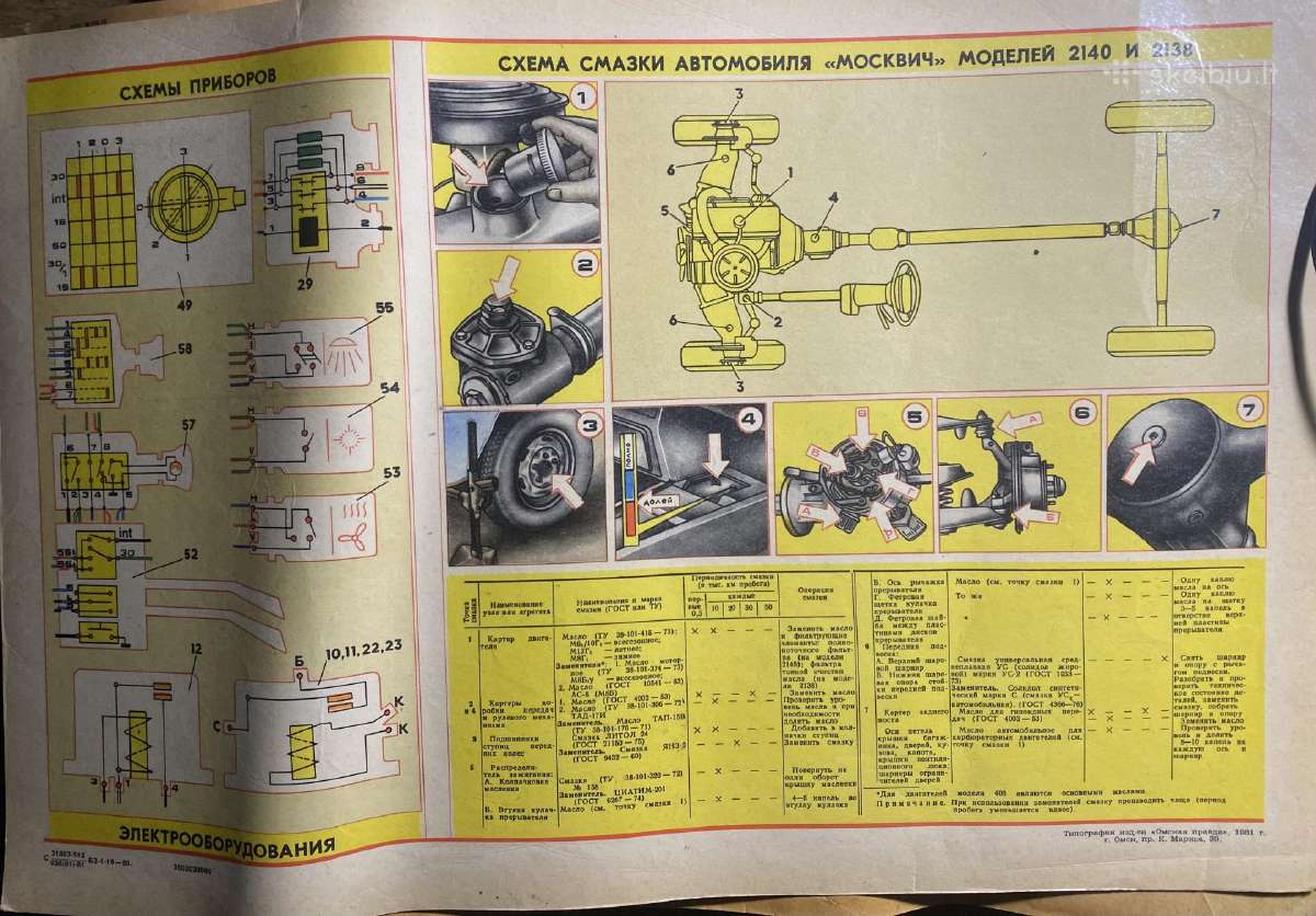 Volga, Moskvič, Vaz auto detalės ir literatūra - nuotraukos Nr. 36