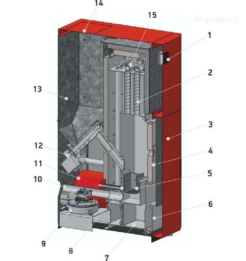 Granulinis kompaktiškas katilas 25kw - nuotraukos Nr. 3