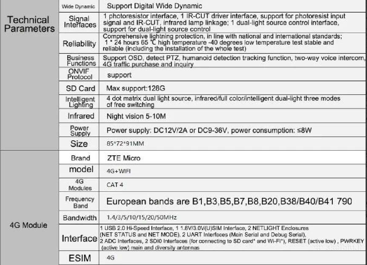 4G galinio vaizdo kamera automobiliui sunkvežimiui - nuotraukos Nr. 7