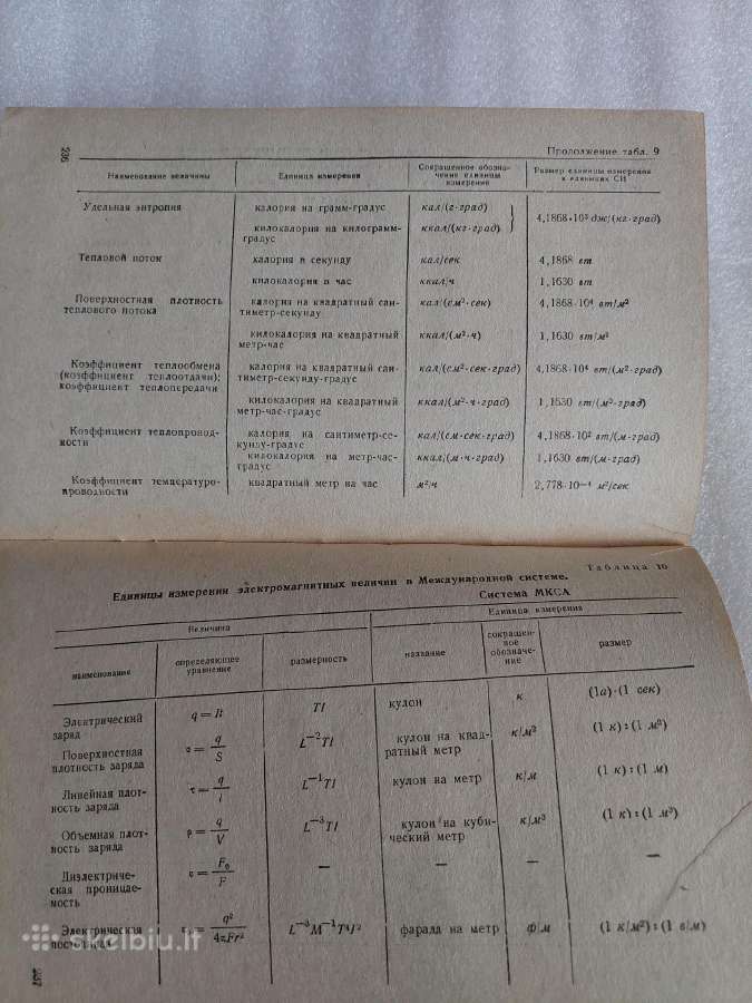 Международная система единиц измерений - nuotraukos Nr. 6