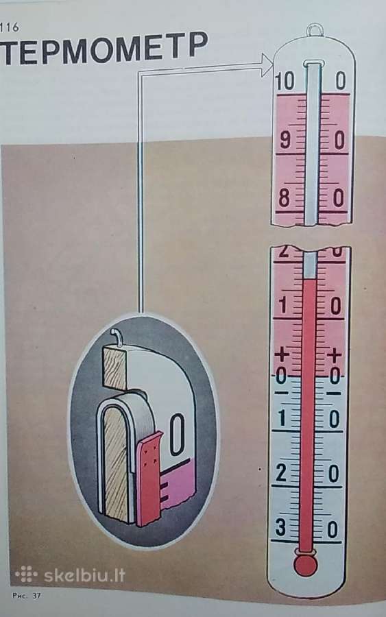 Kūrybiškumo žingsniai arba edukaciniai žaidimai - nuotraukos Nr. 12