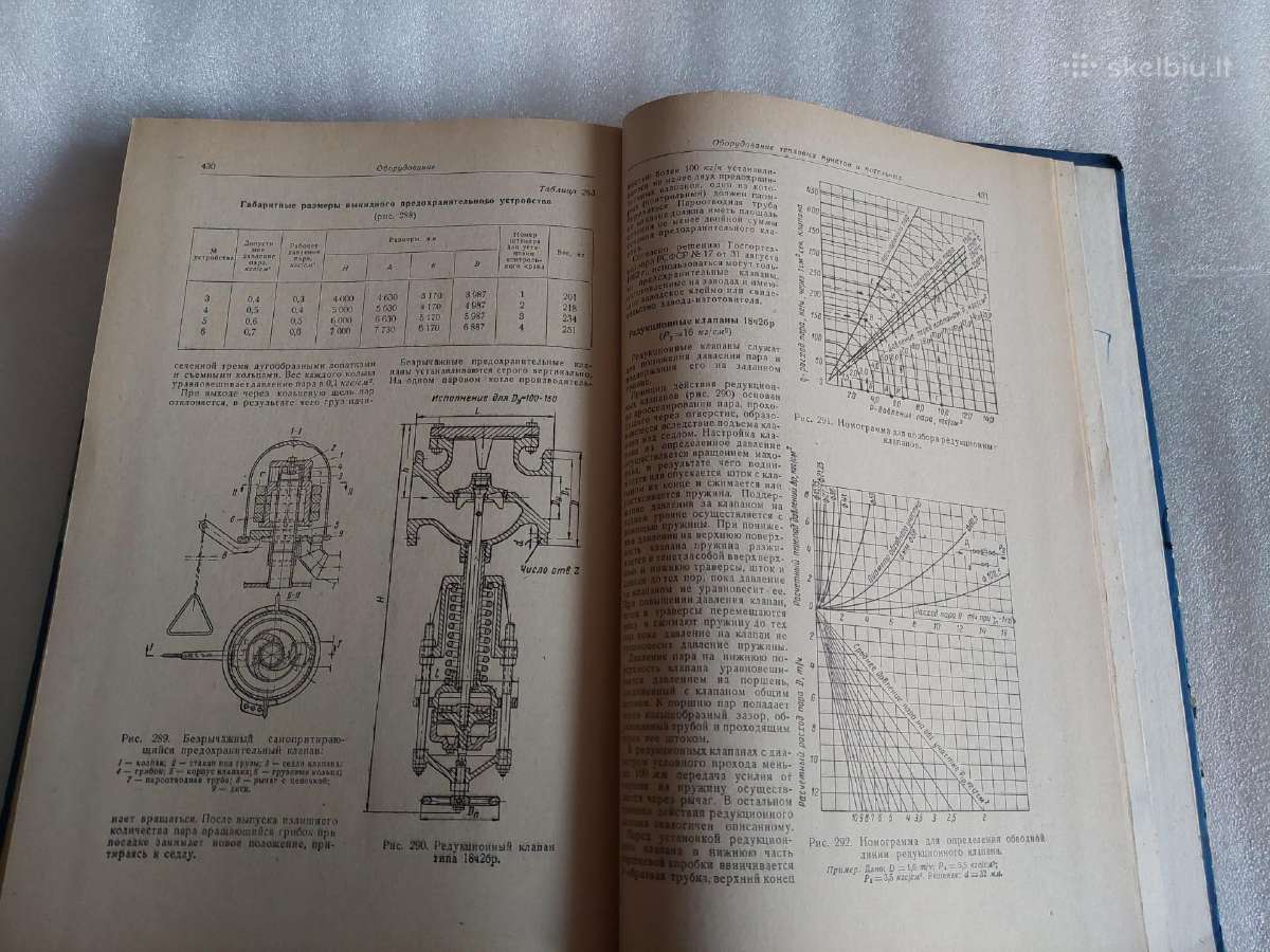 Справочная книга по санитарной технике - nuotraukos Nr. 7