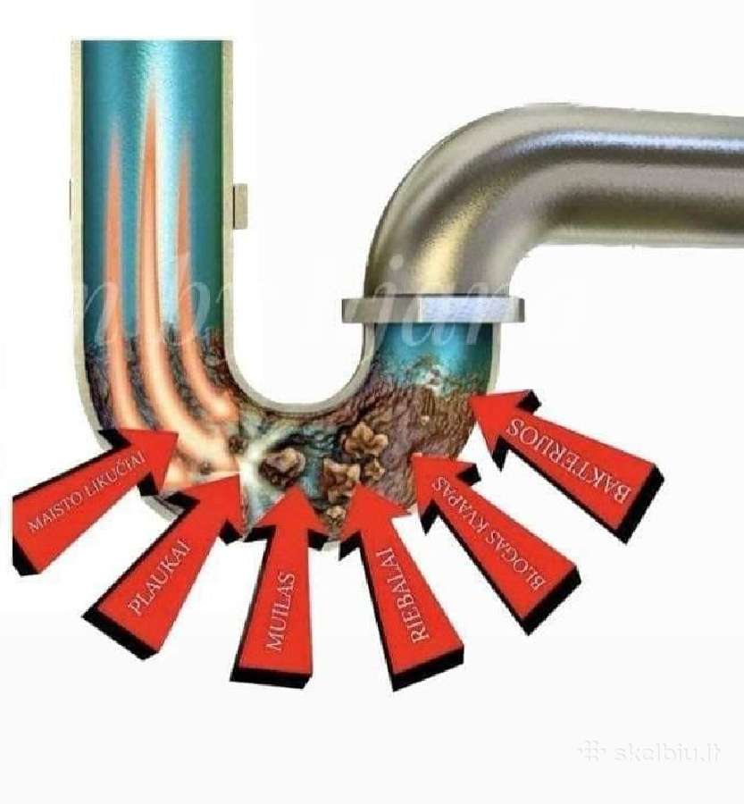 Vamzdžių valymo granulės Brilhome Turbodrain - nuotraukos Nr. 7
