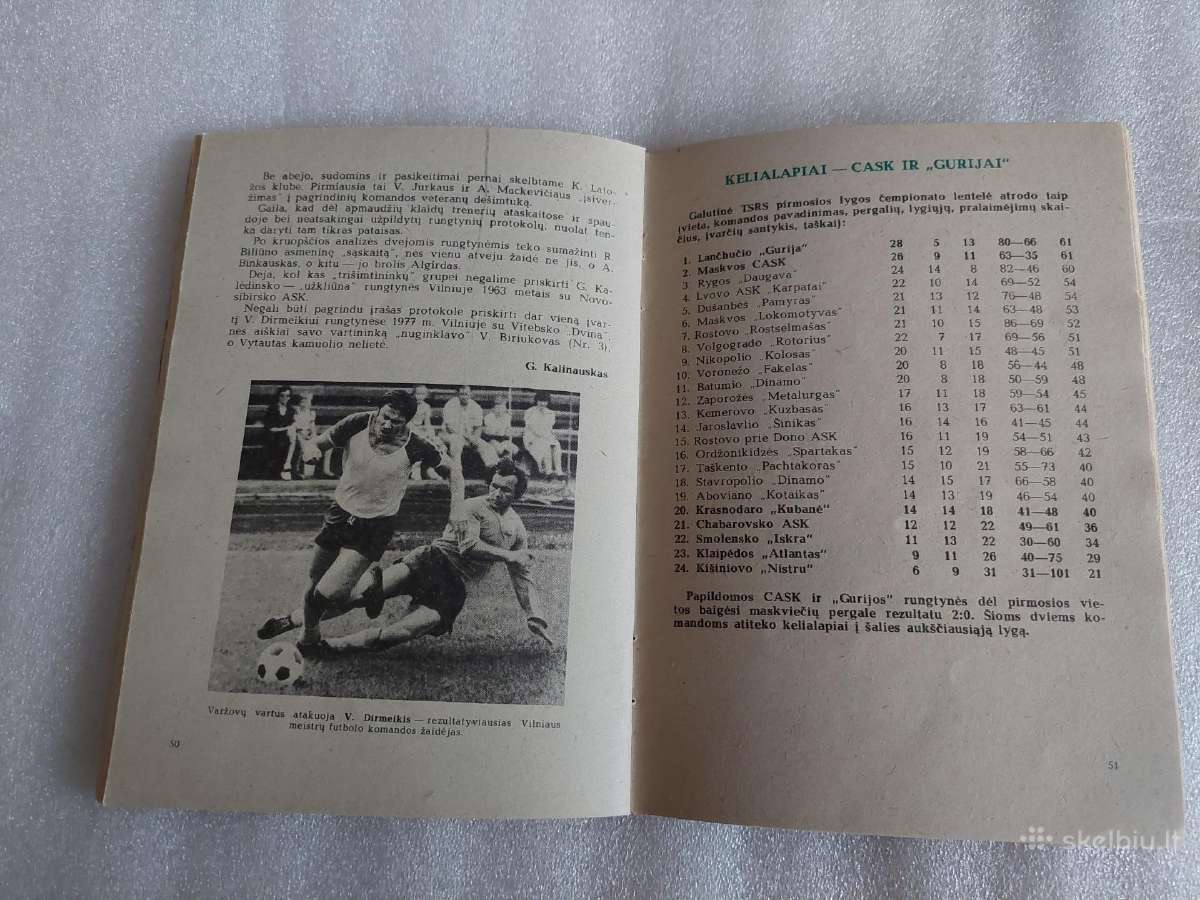 Žalgiris-87 - nuotraukos Nr. 5