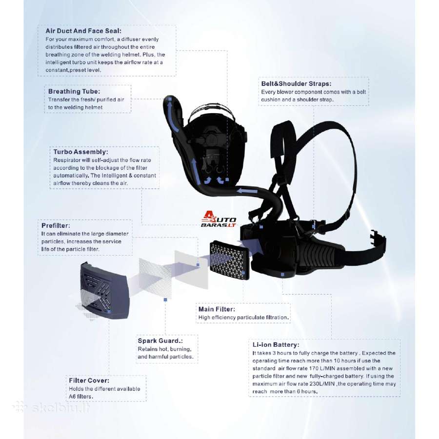 Suvirintojo skydelis Fs1 su Adflo Papr A6 sistema - nuotraukos Nr. 4
