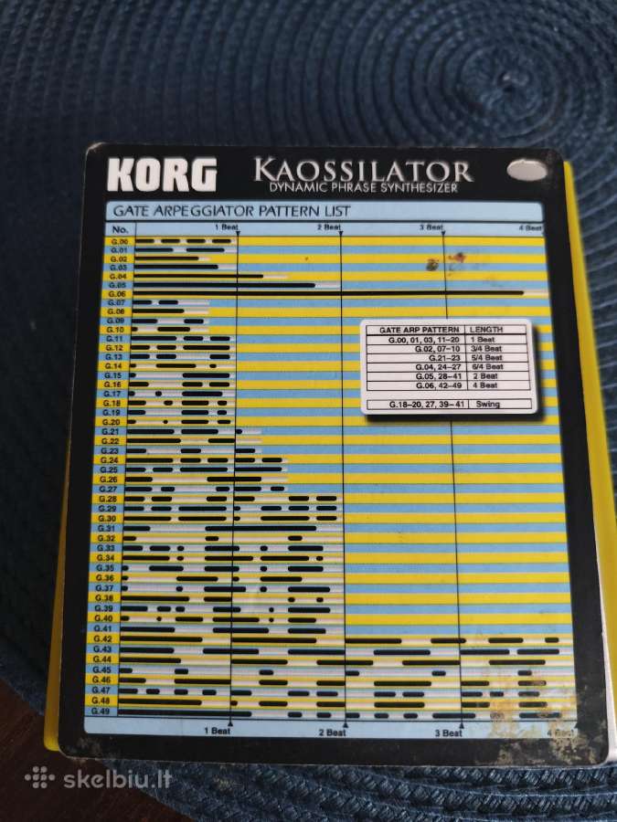 Korg Kaossilator - nuotraukos Nr. 5