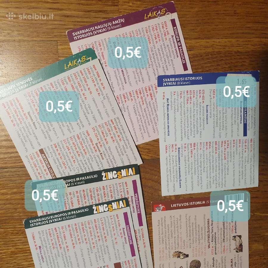 Istorija 5 klasei, 6 klasei, 7 klasei, 8 klasei - nuotraukos Nr. 2