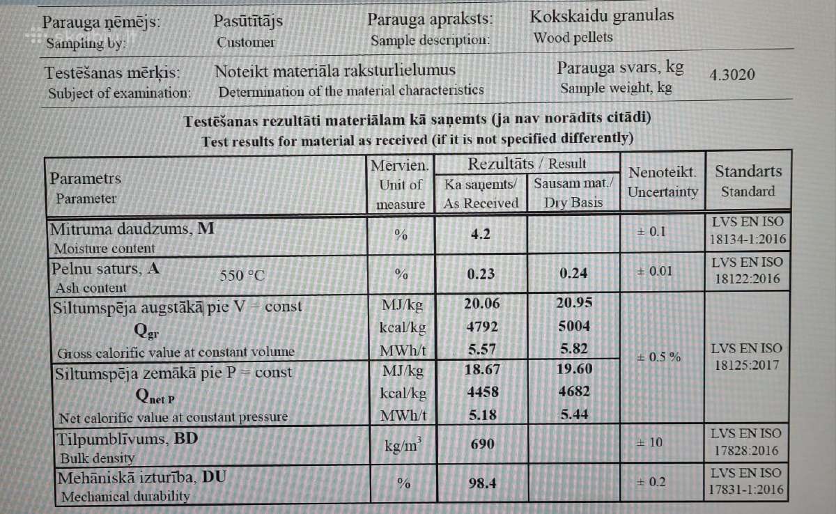Išparduodampremium en+1a 15kg granulės, 260eur T - nuotraukos Nr. 3