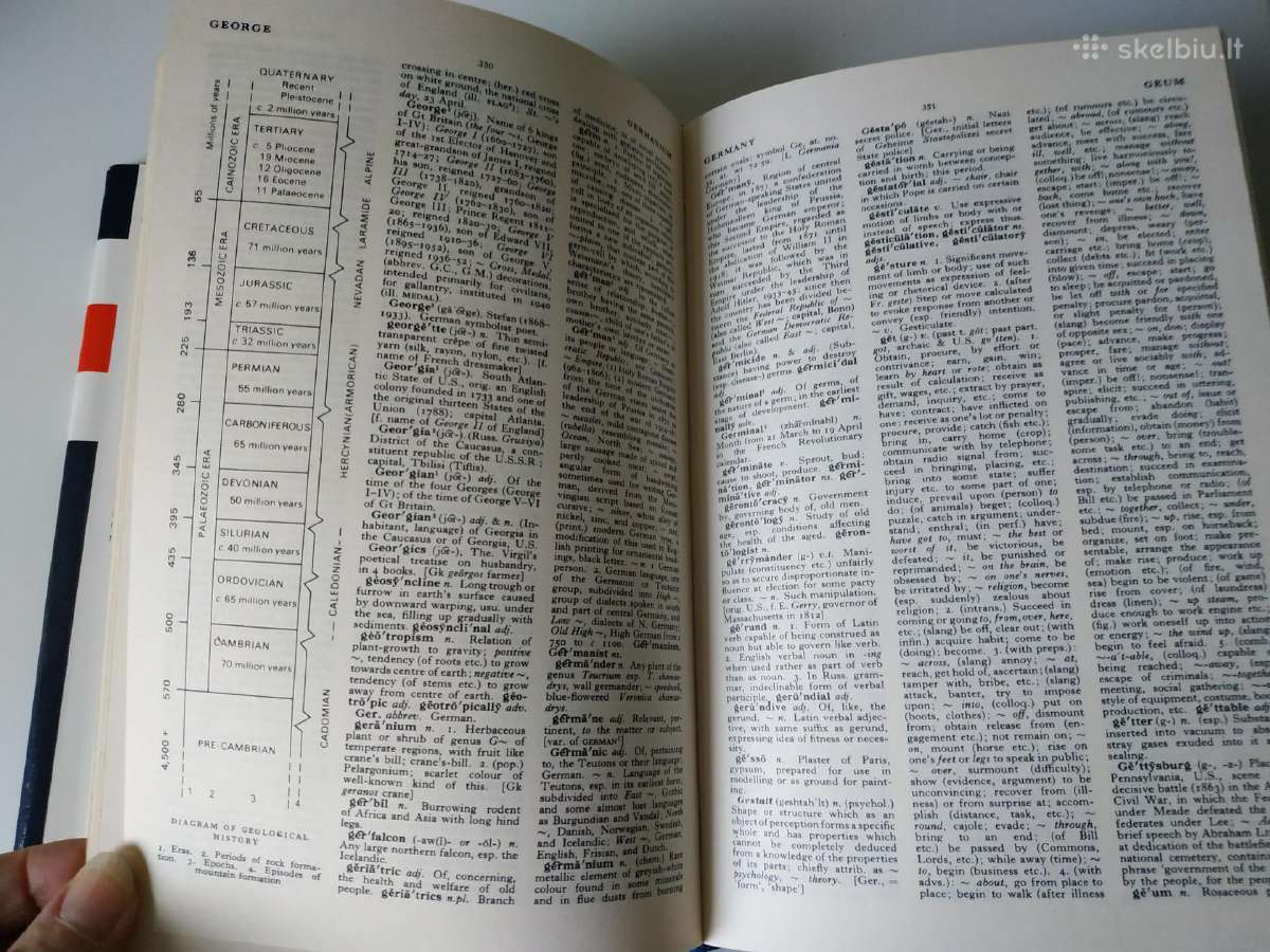 The English Illustrated Dictionary - nuotraukos Nr. 9
