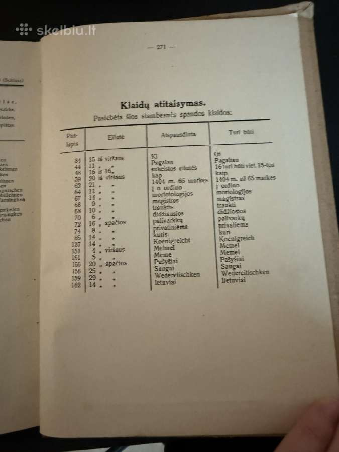 Tautiniai santykiai Maž. Lietuvoje 1935 - nuotraukos Nr. 8