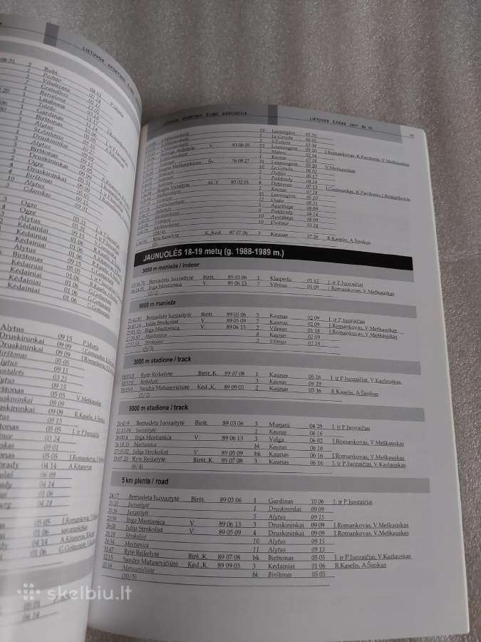 Lietuvos ėjikas 2007' 19 - nuotraukos Nr. 6