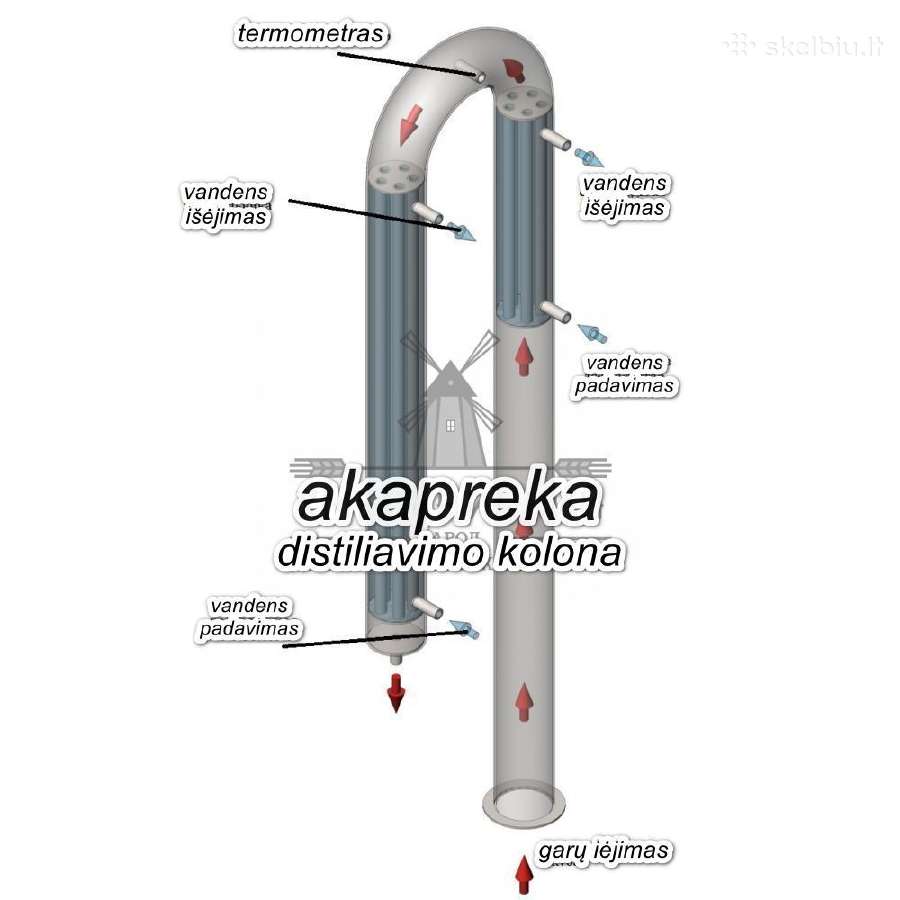 Distiliatorius kolona 23l su el. kaitinimu - nuotraukos Nr. 2