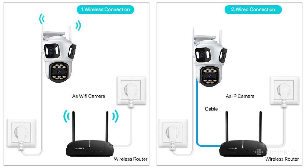 WiFi Ip Kameros 3in1 ir 2in1 pigiau - nuotraukos Nr. 2