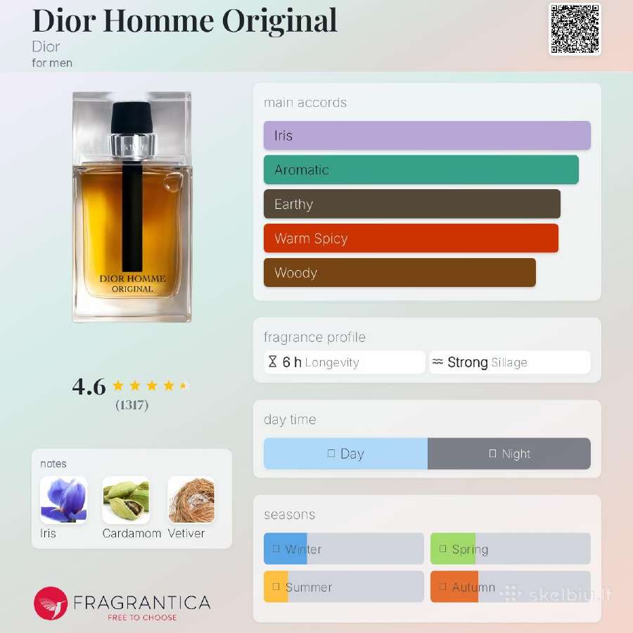 Dior homme original Edt - nuotraukos Nr. 2