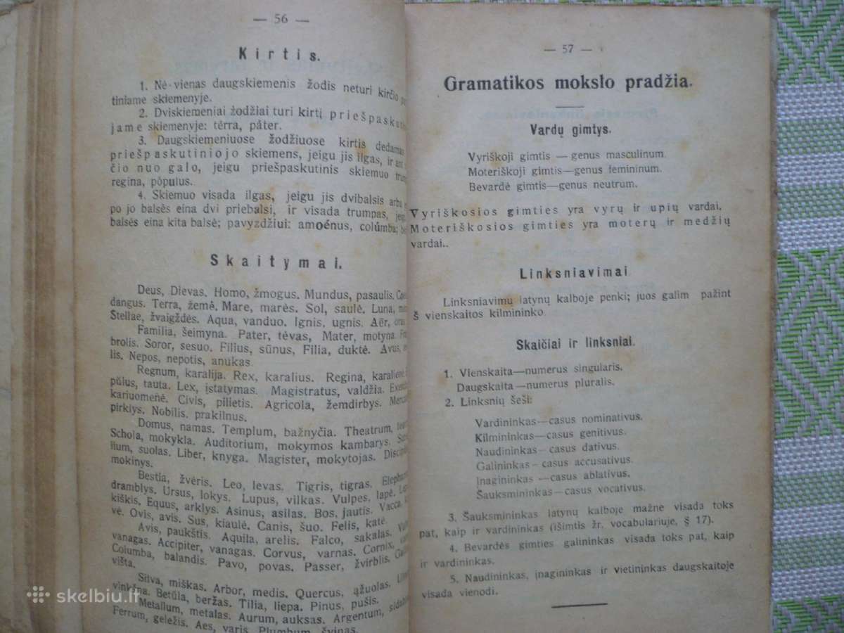 K. Kepalas - Latynų kalbos chrestomatija 1916 - nuotraukos Nr. 4