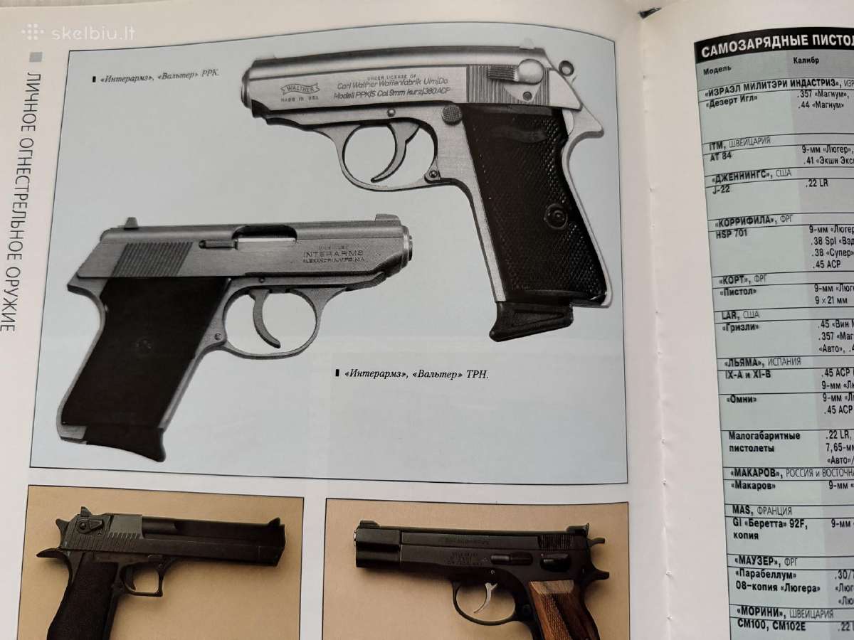 Smith & wesson katalogas, Glock pasas - nuotraukos Nr. 3