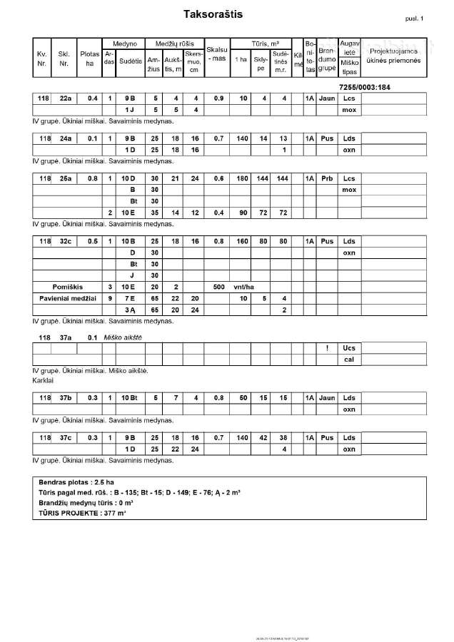 Parduodami miškai Raseinių raj - nuotraukos Nr. 2