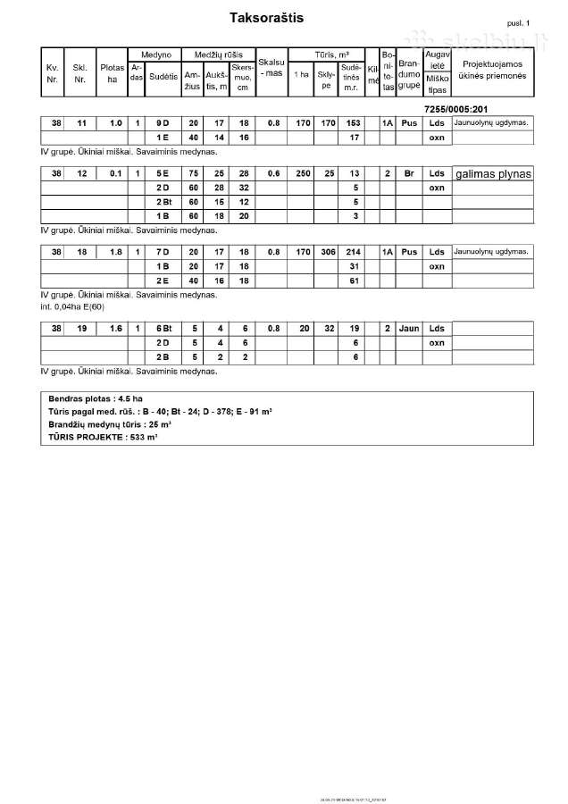 Parduodami miškai Raseinių raj - nuotraukos Nr. 6