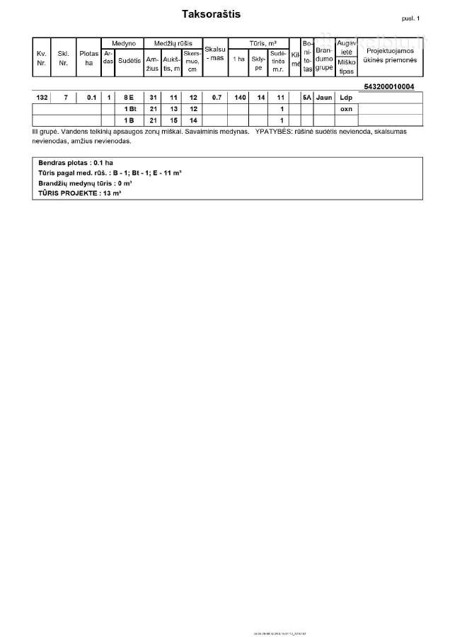 Parduodami miškai Kelmės raj. Laikšių k. - nuotraukos Nr. 2